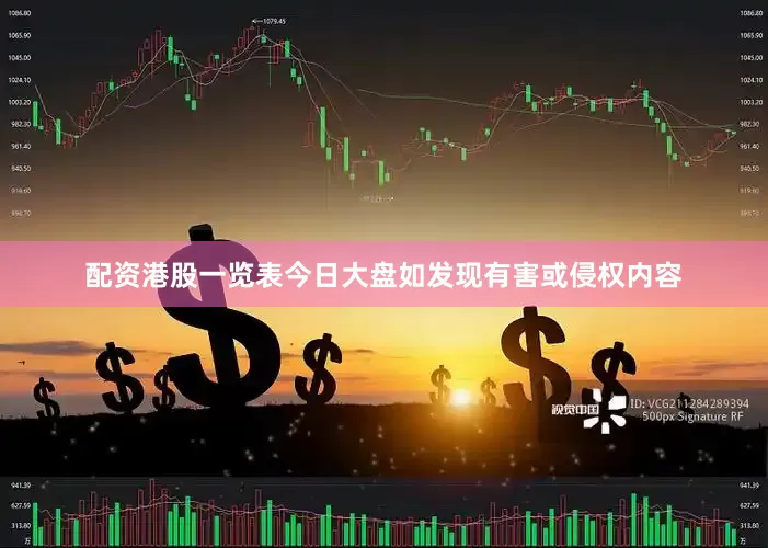 配资港股一览表今日大盘如发现有害或侵权内容